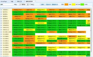 微缔模具管理软件解决模具行业八大难题