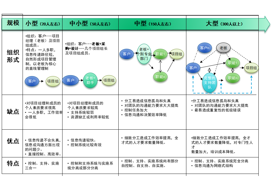 微缔模具发展趋势.png