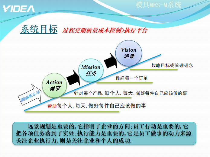 模具管理软件标准版.png