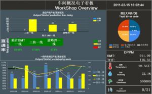 微缔MES模具管理软件解决模具现场管理问题