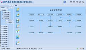 微缔MES系统模具管理软件MES-M部分管理系统