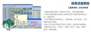 微缔模具管理软件有机管理车间六大部分
