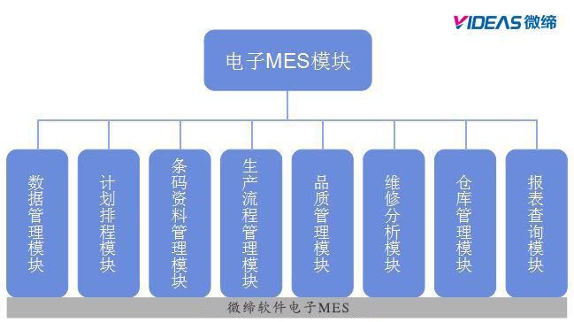 电子行业MES.jpg