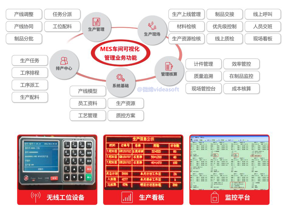 微缔可视化车间.jpg