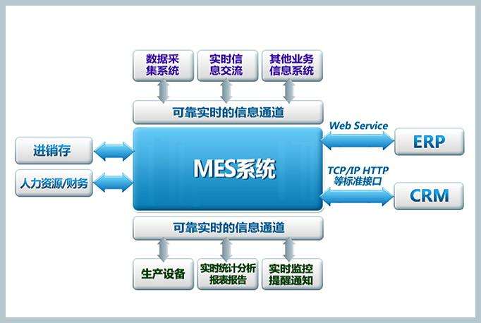 MES系统微缔.jpg