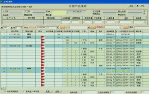 装备制造MES车间制作过程控制及委外与采购管理