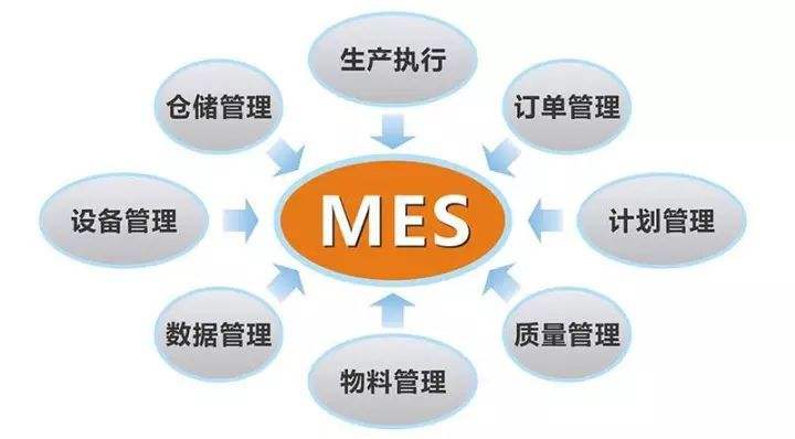 MES系统.jpg