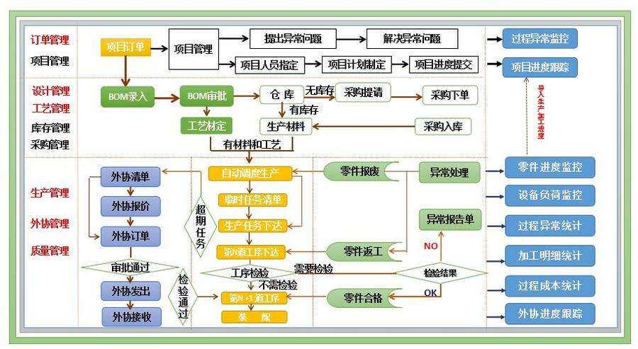 装备制造解决方案微缔.jpg