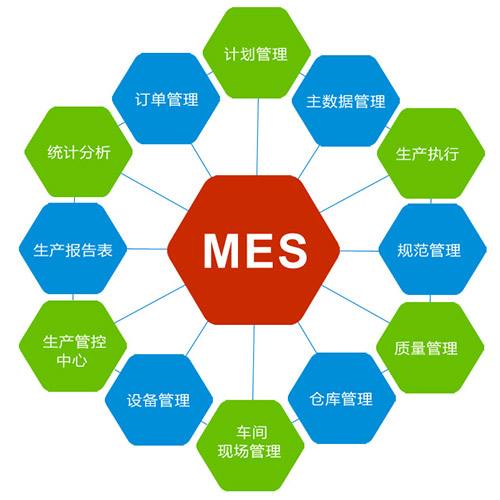 MES系统.jpg