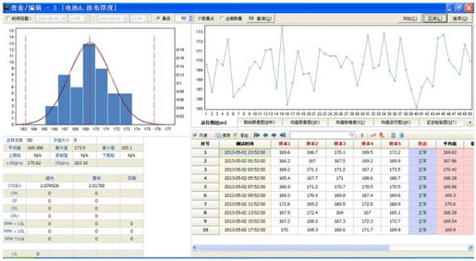 MES系统SPC.jpg