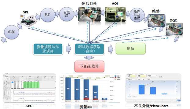 电子MES系统.jpg