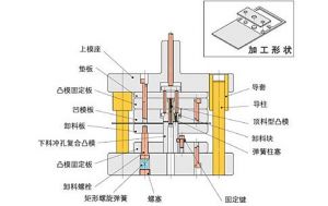 微缔模具生产管理软件注塑行业MES系统