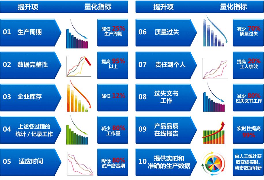 电子MES实施要点.jpg