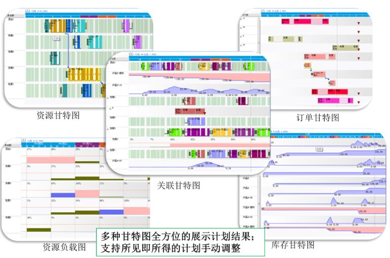 模具管理软件排产管理.jpg