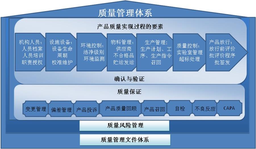 模具管理软件质量管理.jpg