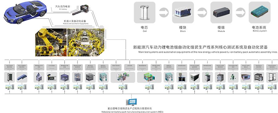 电子元器件MES系统.jpg