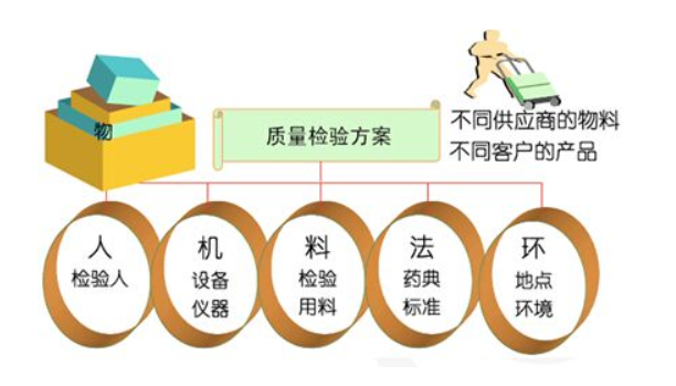 微缔MES质量检验.png