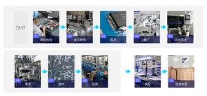 电子行业MES系统典型解决方案