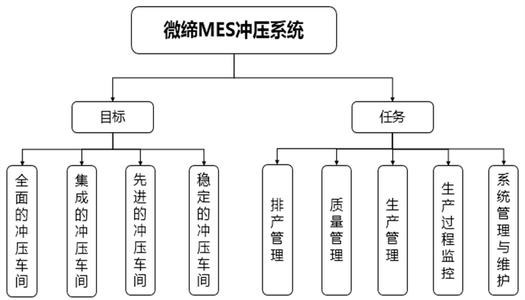 冲压MES.jpg
