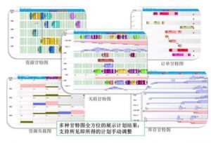 模具管理软件MES系统综合介绍