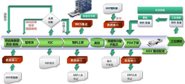 模具管理软件.jpg
