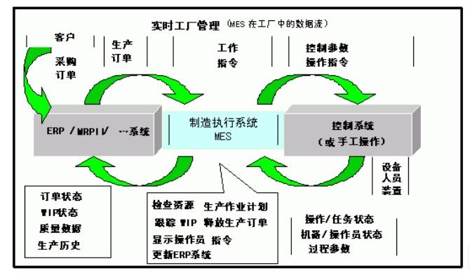 注塑模具MES.jpg