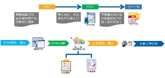 微缔电子MES系统.jpg