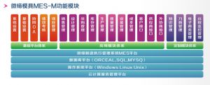 模具五金MES系统功能特点（部分）