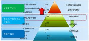 微缔软件：MES系统功能介绍