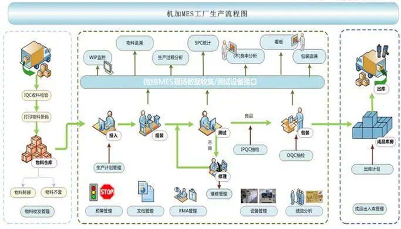 机加工MES.jpg