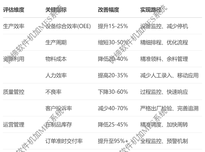 机加MES2.png