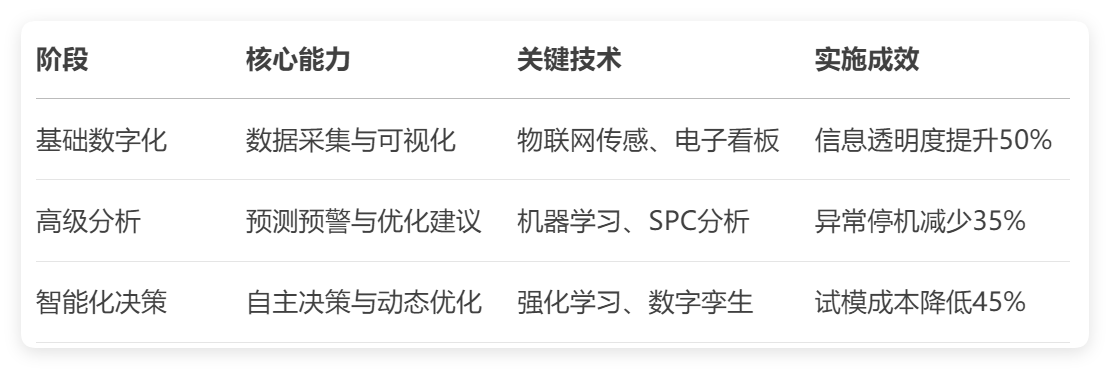 冲压模具MES.png